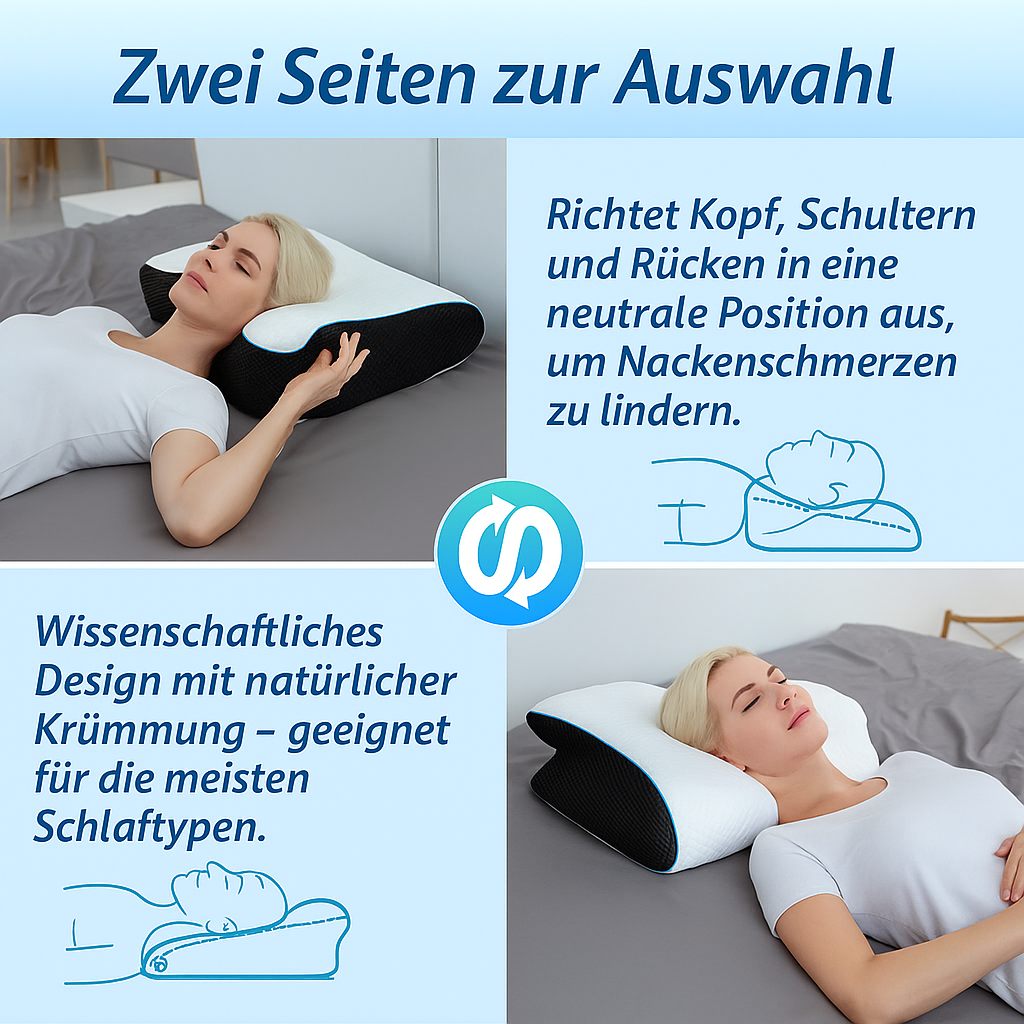 Heilgrund® OrthoCare Pillow – Ergonomisch-orthopädisches Schlafsystem